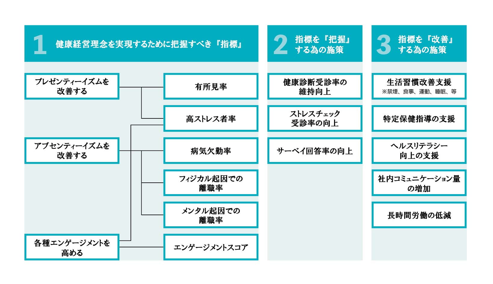 suishinmap